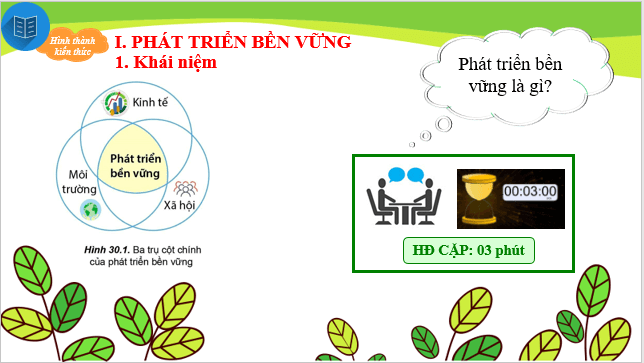 Giáo án điện tử Địa Lí 10 Kết nối tri thức Bài 40: Phát triển bền vững và tăng trưởng xanh | PPT Địa 10