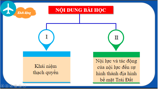 Giáo án điện tử Địa Lí 10 Chân trời sáng tạo Bài 6: Thạch quyển, nội lực | PPT Địa 10