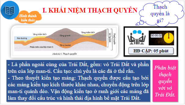 Giáo án điện tử Địa Lí 10 Chân trời sáng tạo Bài 6: Thạch quyển, nội lực | PPT Địa 10