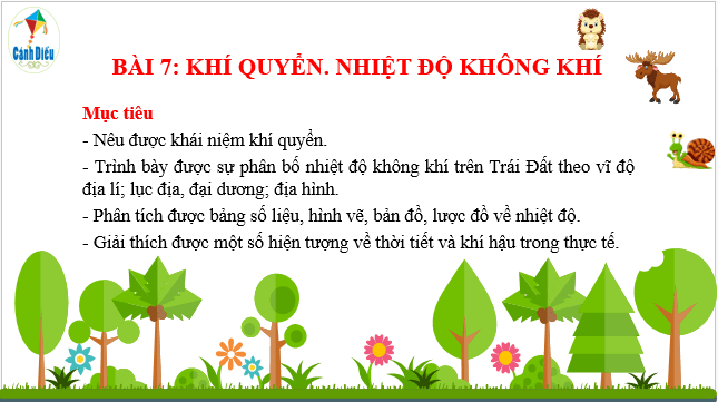 Giáo án điện tử Địa Lí 10 Cánh diều Bài 7: Khí quyển. Nhiệt độ không khí | PPT Địa 10