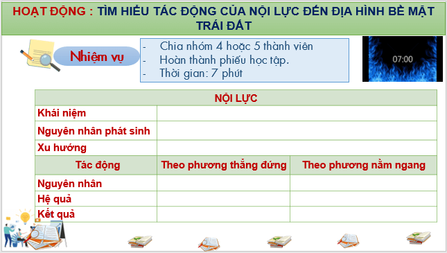 Giáo án điện tử Địa Lí 10 Kết nối tri thức Bài 7: Nội lực và ngoại lực | PPT Địa 10