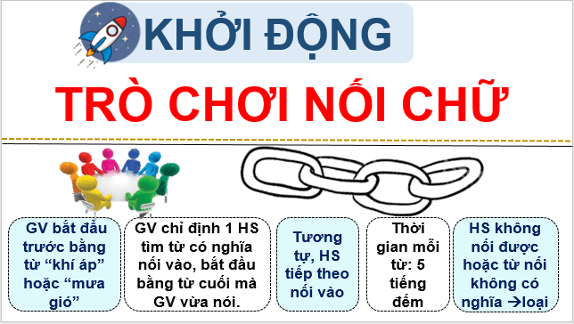 Giáo án điện tử Địa Lí 10 Cánh diều Bài 8: Khí áp, gió và mưa | PPT Địa 10