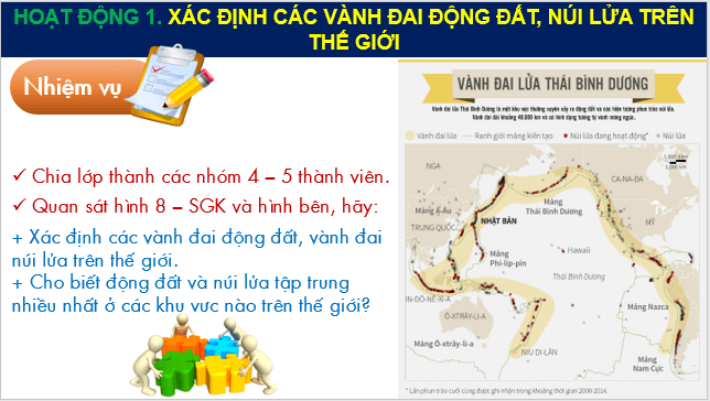 Giáo án điện tử Địa Lí 10 Kết nối tri thức Bài 8: Thực hành: Sự phân bố các vành đai động đất, núi lửa | PPT Địa 10