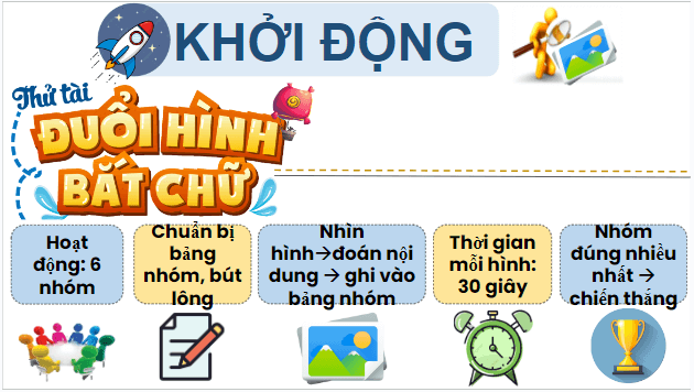 Giáo án điện tử Địa Lí 10 Kết nối tri thức Bài 9: Khí quyển, các yếu tố khí hậu | PPT Địa 10