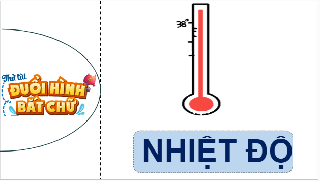 Giáo án điện tử Địa Lí 10 Kết nối tri thức Bài 9: Khí quyển, các yếu tố khí hậu | PPT Địa 10