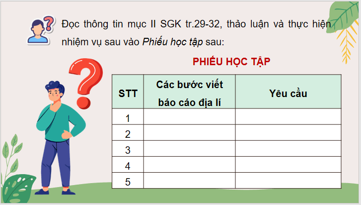 Giáo án điện tử Chuyên đề Địa 10 Kết nối tri thức Các bước viết báo cáo địa lí | PPT Chuyên đề Địa Lí 10