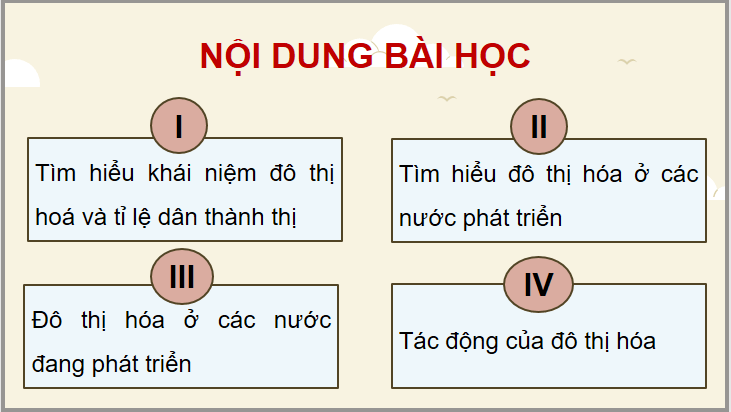 Giáo án điện tử Chuyên đề Địa 10 Kết nối tri thức Ứng phó | PPT Chuyên đề Địa Lí 10