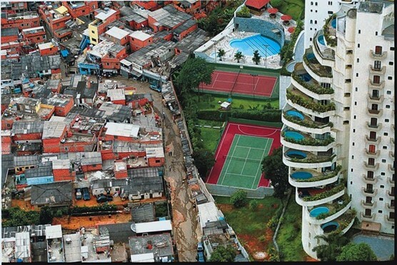 Bài 8: Thực hành: Viết báo cáo về tình hình phát triển kinh tế - xã hội ở cộng hòa liên bang Bra-xin