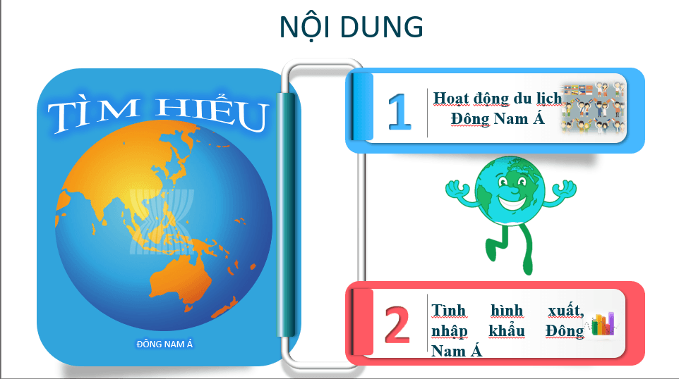Giáo án điện tử Địa 11 Kết nối tri thức Bài 14: Thực hành tìm hiểu hoạt động kinh tế đối ngoại của khu vực Đông Nam Á | PPT Địa Lí 11