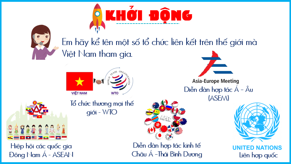 Giáo án điện tử Địa 11 Kết nối tri thức Bài 2: Toàn cầu hóa và khu vực hóa kinh tế | PPT Địa Lí 11