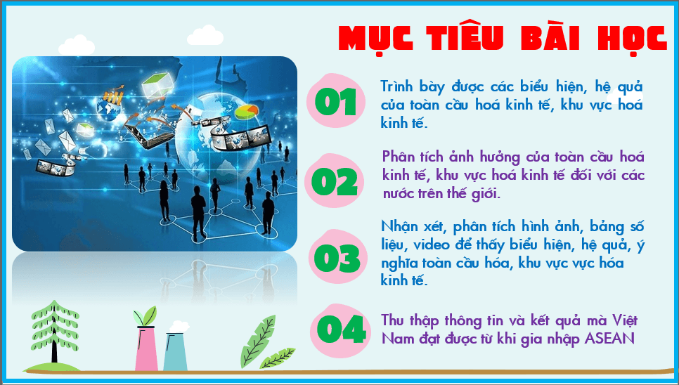Giáo án điện tử Địa 11 Kết nối tri thức Bài 2: Toàn cầu hóa và khu vực hóa kinh tế | PPT Địa Lí 11