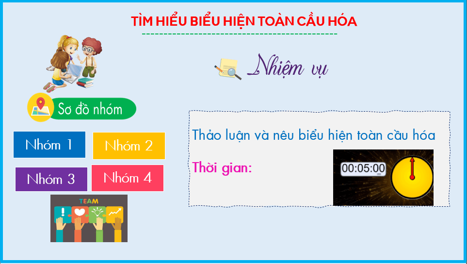 Giáo án điện tử Địa 11 Kết nối tri thức Bài 2: Toàn cầu hóa và khu vực hóa kinh tế | PPT Địa Lí 11