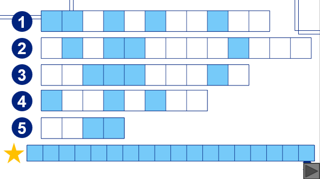 Giáo án điện tử Chuyên đề Địa 11 Kết nối tri thức Nội dung chủ yếu | PPT Chuyên đề Địa Lí 11