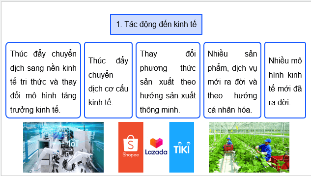 Giáo án điện tử Chuyên đề Địa 11 Kết nối tri thức Tác động của Cách mạng công nghiệp 4.0 đến phát triển kinh tế - xã hội thế giới | PPT Chuyên đề Địa Lí 11