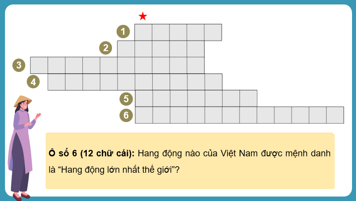 Giáo án điện tử Chuyên đề Địa 11 Chân trời sáng tạo Tài nguyên du lịch thế giới | PPT Chuyên đề Địa Lí 11