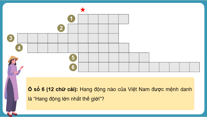 Giáo án điện tử Chuyên đề Địa 11 Kết nối tri thức Tài nguyên du lịch thế giới | PPT Chuyên đề Địa Lí 11