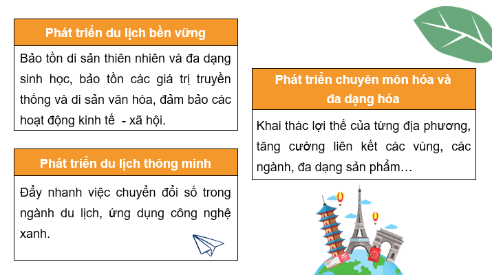 Giáo án điện tử Chuyên đề Địa 11 Kết nối tri thức Xu hướng phát triển du lịch trên thế giới và định hướng phát triển du lịch ở Việt Nam | PPT Chuyên đề Địa Lí 11