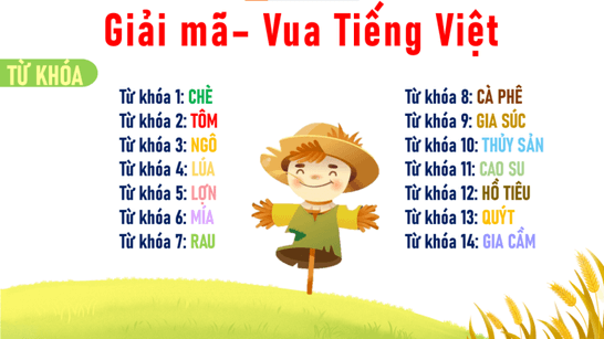 Giáo án Địa Lí 12 Chân trời sáng tạo Bài 12: Vấn đề phát triển nông nghiệp