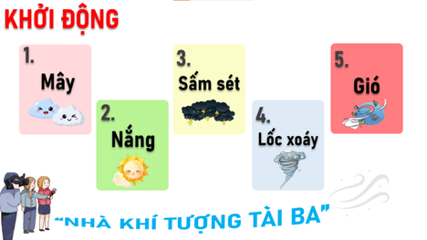 Giáo án Địa Lí 12 Chân trời sáng tạo Bài 2: Thiên nhiên nhiệt đới ẩm gió mùa