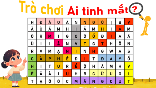 Giáo án Địa Lí 12 Chân trời sáng tạo Bài 4: Thực hành: Tìm hiểu về sự phân hoá tự nhiên Việt Nam