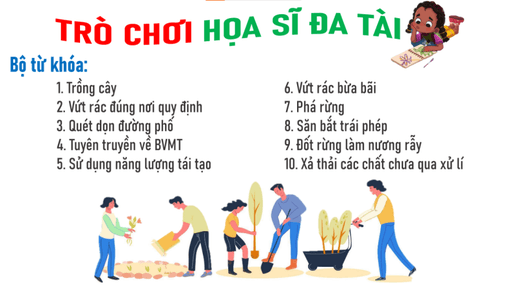 Giáo án Địa Lí 12 Chân trời sáng tạo Bài 6: Thực hành: Sử dụng hợp lí tài nguyên và bảo vệ môi trường địa phương