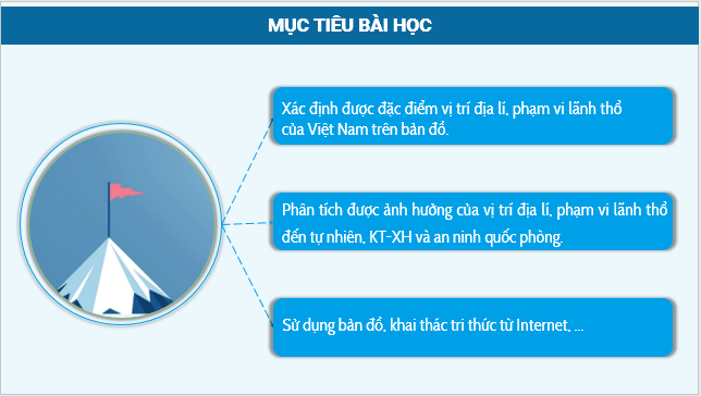 Giáo án điện tử Địa Lí 12 Cánh diều Bài 1: Vị trí địa lí và phạm vi lãnh thổ | PPT Địa 12