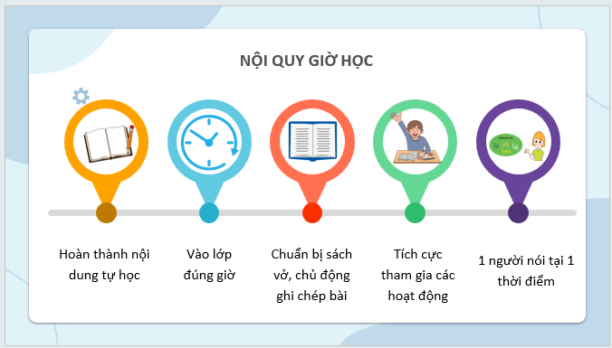 Giáo án điện tử Địa Lí 12 Kết nối tri thức Bài 14: Thực hành: Tìm hiểu vai trò ngành nông nghiệp, lâm nghiệp và thuỷ sản; vẽ biểu đồ và nhận xét về ngành nông nghiệp, lâm nghiệp và thuỷ sản | PPT Địa 12