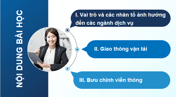 Giáo án điện tử Địa Lí 12 Cánh diều Bài 16: Giao thông vận tải và bưu chính viễn thông | PPT Địa 12