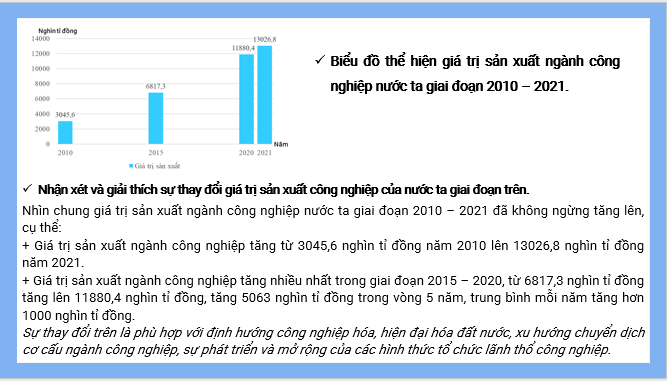 Giáo án điện tử Địa Lí 12 Kết nối tri thức Bài 18: Thực hành: Vẽ biểu đồ, nhận xét và giải thích tình hình phát triển ngành công nghiệp | PPT Địa 12