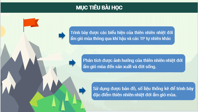 Giáo án điện tử Địa Lí 12 Kết nối tri thức Bài 2: Thiên nhiên nhiệt đới ẩm gió mùa | PPT Địa 12