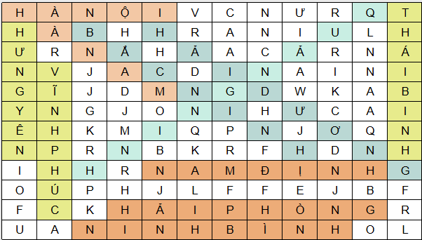 Giáo án điện tử Địa Lí 12 Cánh diều Bài 20: Phát triển kinh tế - xã hội ở Đồng bằng sông Hồng | PPT Địa 12