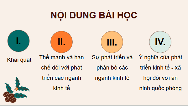 Giáo án điện tử Địa Lí 12 Cánh diều Bài 23: Khai thác thế mạnh để phát triển kinh tế ở Tây Nguyên | PPT Địa 12