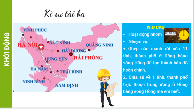 Giáo án điện tử Địa Lí 12 Kết nối tri thức Bài 24: Phát triển kinh tế - xã hội ở Đồng bằng sông Hồng | PPT Địa 12