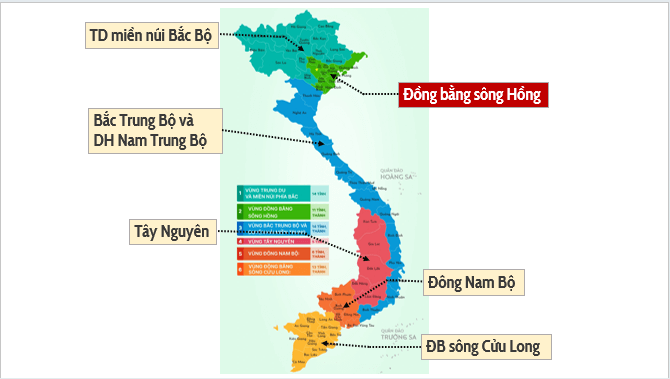 Giáo án điện tử Địa Lí 12 Kết nối tri thức Bài 24: Phát triển kinh tế - xã hội ở Đồng bằng sông Hồng | PPT Địa 12
