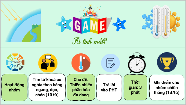 Giáo án điện tử Địa Lí 12 Cánh diều Bài 3: Sự phân hoá đa dạng của thiên nhiên | PPT Địa 12