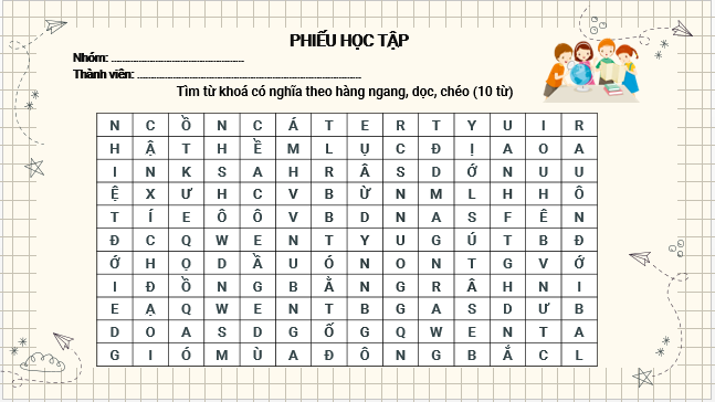 Giáo án điện tử Địa Lí 12 Cánh diều Bài 3: Sự phân hoá đa dạng của thiên nhiên | PPT Địa 12