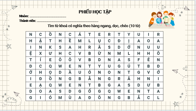 Giáo án điện tử Địa Lí 12 Kết nối tri thức Bài 3: Sự phân hoá đa dạng của thiên nhiên | PPT Địa 12
