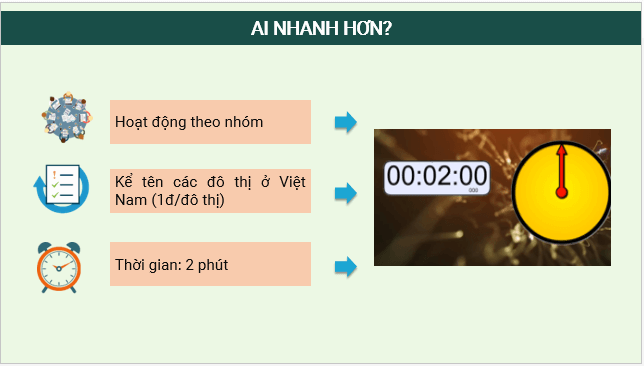 Giáo án điện tử Địa Lí 12 Cánh diều Bài 7: Đô thị hoá | PPT Địa 12