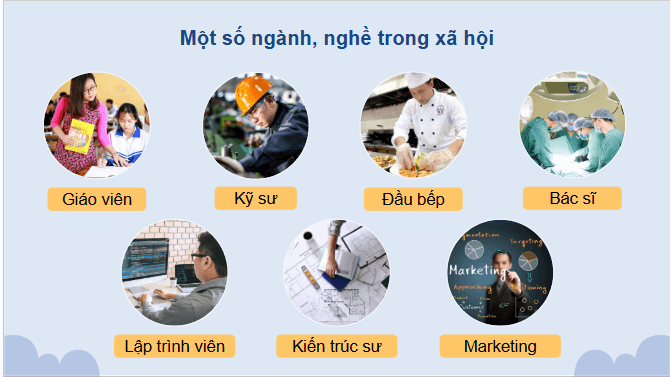 Giáo án điện tử Địa Lí 12 Chân trời sáng tạo Bài 8: Lao động và việc làm | PPT Địa 12