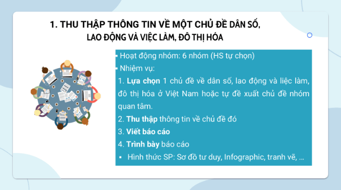 Giáo án điện tử Địa Lí 12 Cánh diều Bài 8: Thực hành: Viết báo cáo về dân số, lao động và việc làm, đô thị hoá | PPT Địa 12