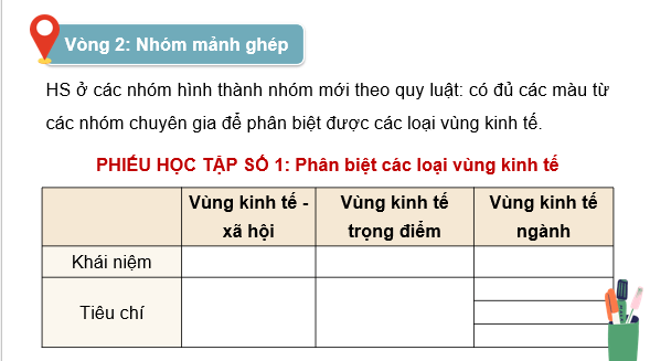 Giáo án điện tử Chuyên đề Địa 12 Chân trời sáng tạo Các loại vùng kinh tế | PPT Chuyên đề Địa Lí 12