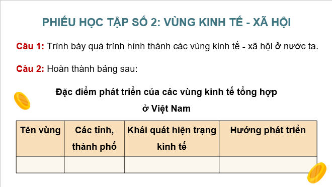 Giáo án điện tử Chuyên đề Địa 12 Kết nối tri thức Các loại vùng kinh tế ở Việt Nam | PPT Chuyên đề Địa Lí 12