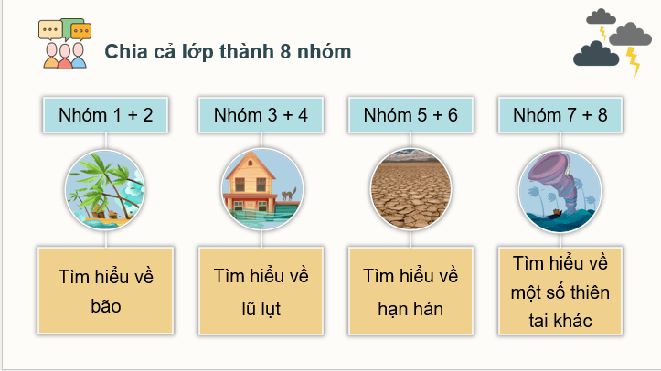 Giáo án điện tử Chuyên đề Địa 12 Cánh diều Một số thiên tai, nguyên nhân, hậu quả và biện pháp phòng chống | PPT Chuyên đề Địa Lí 12