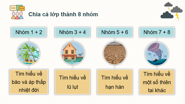 Giáo án điện tử Chuyên đề Địa 12 Kết nối tri thức Một số thiên tai thường xảy ra ở Việt Nam | PPT Chuyên đề Địa Lí 12