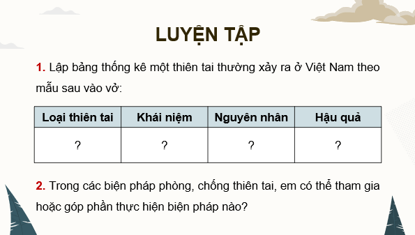 Giáo án điện tử Chuyên đề Địa 12 Chân trời sáng tạo Tìm hiểu thiên tai ở địa phương | PPT Chuyên đề Địa Lí 12