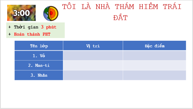 Giáo án điện tử Địa Lí 6 Kết nối tri thức Bài 10: Cấu tạo của Trái Đất. Các mảng kiến tạo | PPT Địa Lí 6