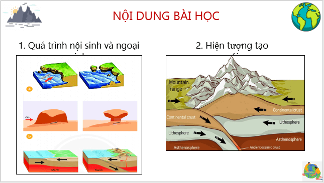 Giáo án điện tử Địa Lí 6 Cánh diều Bài 10: Quá trình nội sinh và ngoại sinh. Hiện tượng tạo núi | PPT Địa Lí 6