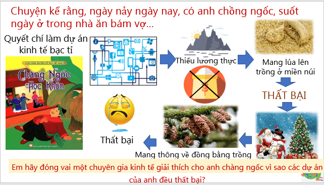 Giáo án điện tử Địa Lí 6 Cánh diều Bài 11: Các dạng địa hình chính. Khoáng sản | PPT Địa Lí 6