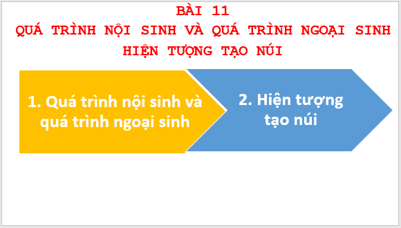 Giáo án điện tử Địa Lí 6 Kết nối tri thức Bài 11: Quá trình nội sinh và quá trình ngoại sinh. Hiện tượng tạo núi | PPT Địa Lí 6