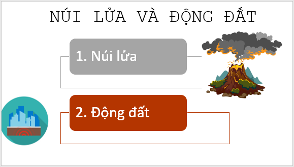 Giáo án điện tử Địa Lí 6 Kết nối tri thức Bài 12: Núi lửa và động đất | PPT Địa Lí 6